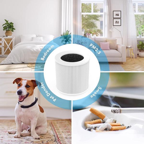 Breathe Easy with the VEWIOR Air Purifier A1 Replacement Filter