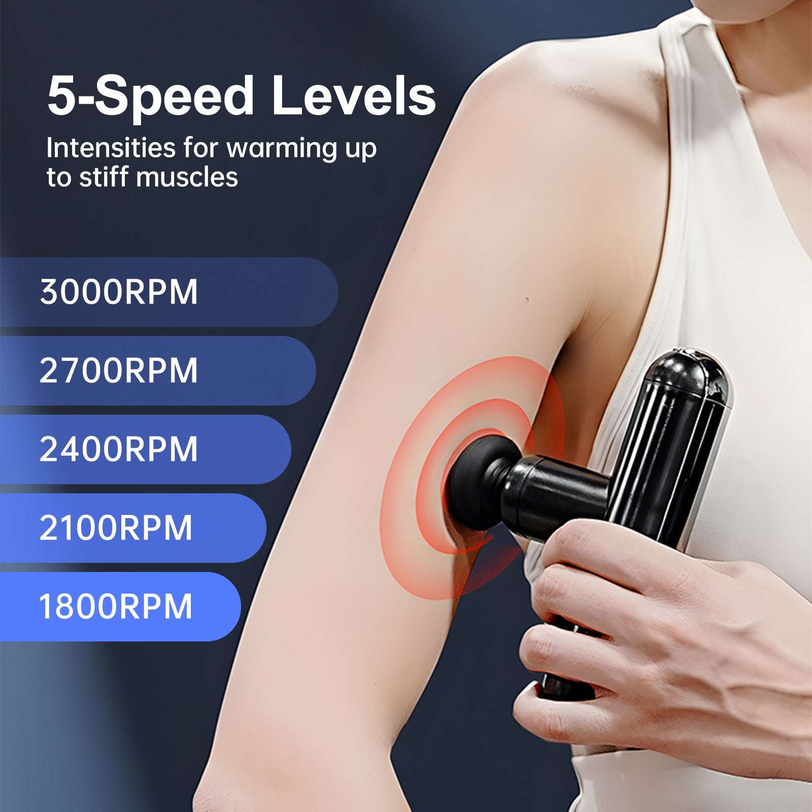 Portable Muscle Recovery For Gym