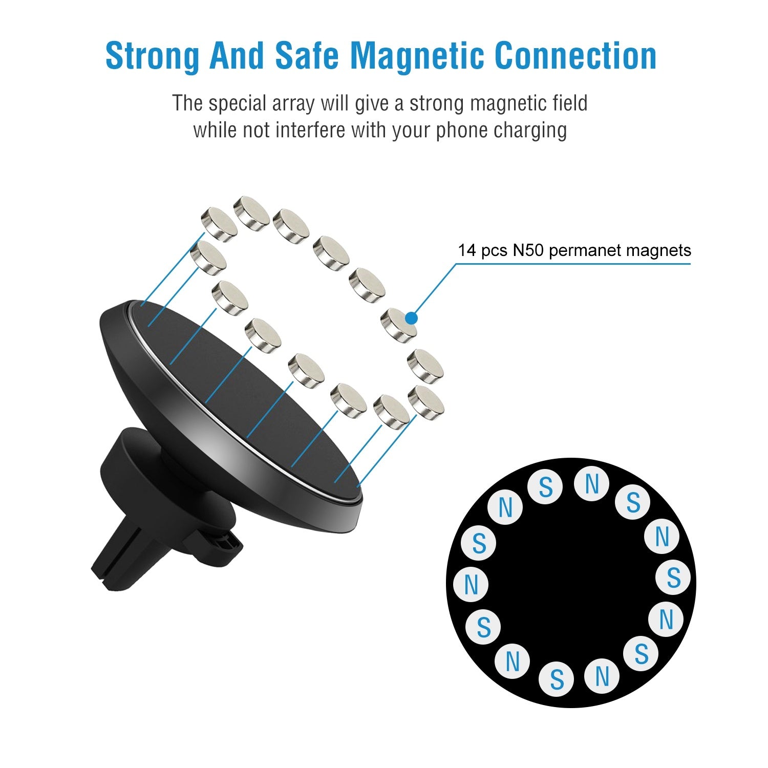 1Pc Magnetic Car Phone Charger