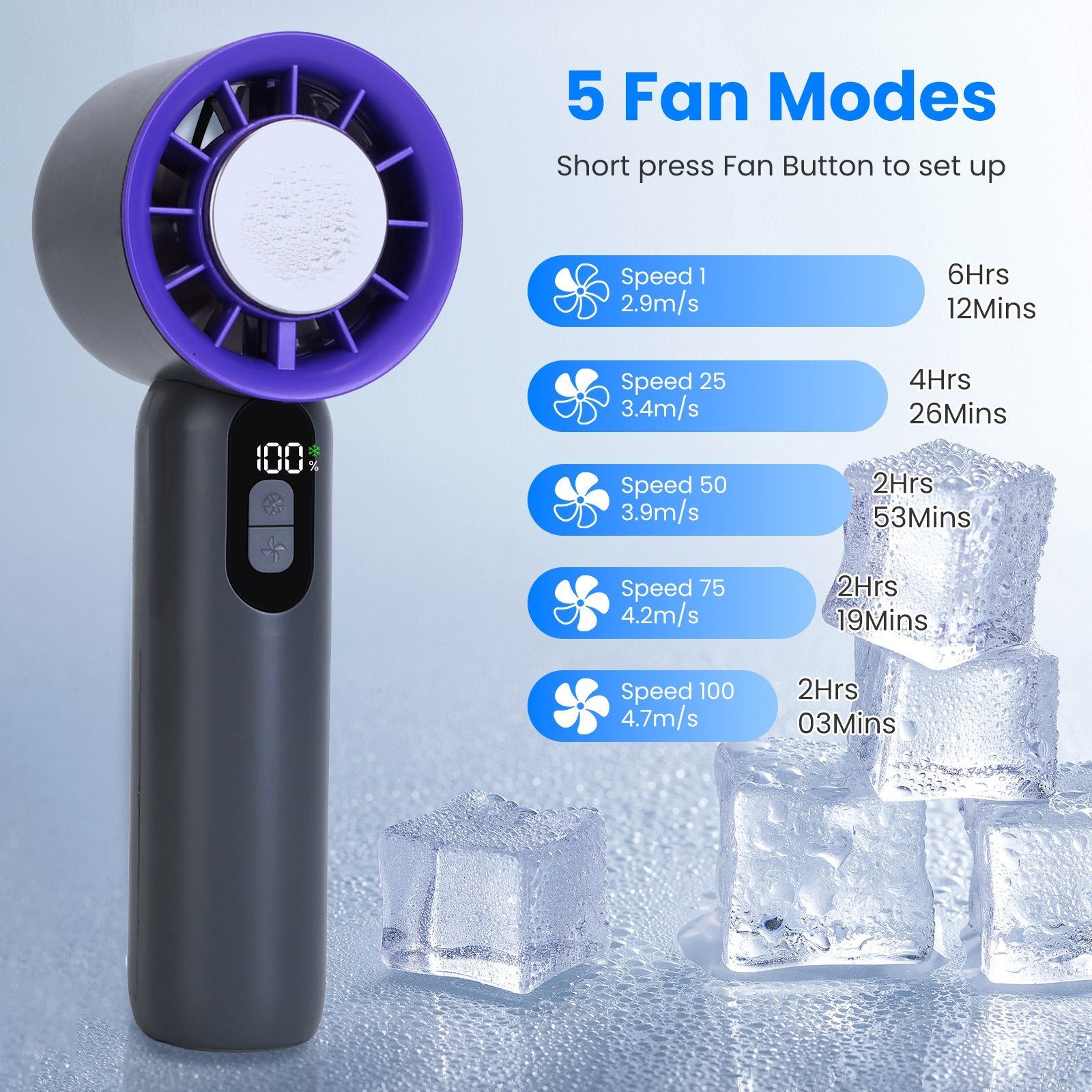 Handheld Fan With Ice Cooler For Travel Camping