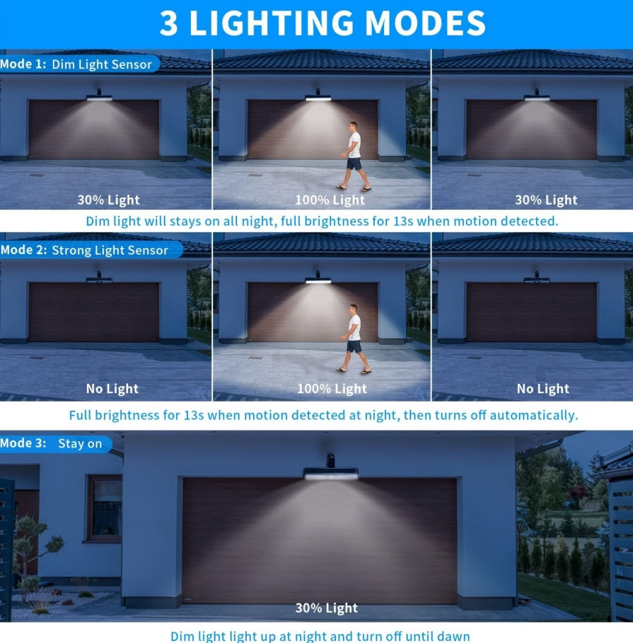 1 Pack Of Solar Outdoor Sensor Lights