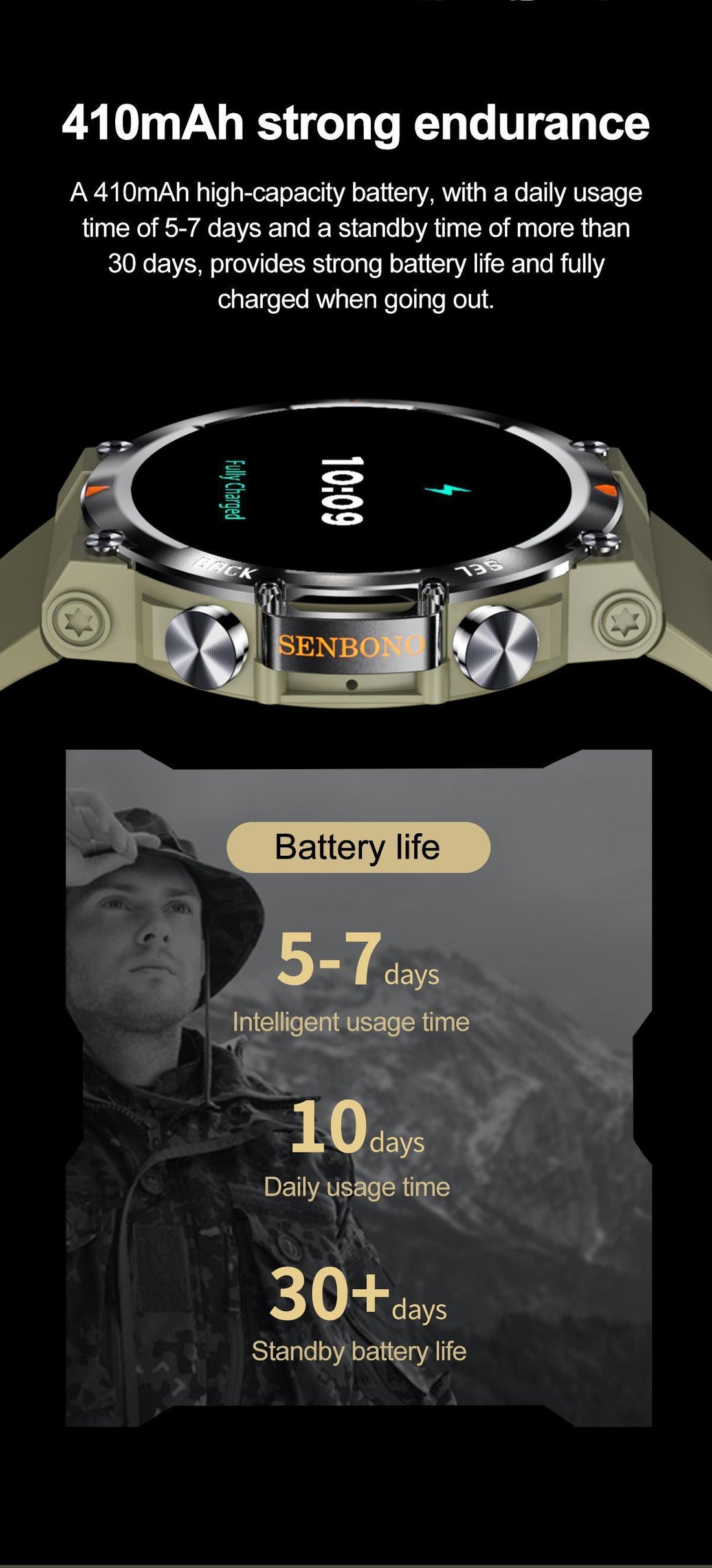 MAX18 Men's Arma Oled 1.43-inch
