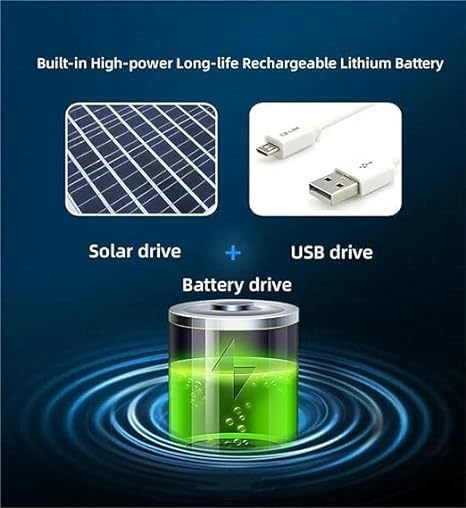 Unisex Wide Brim Solar Fan For Camping