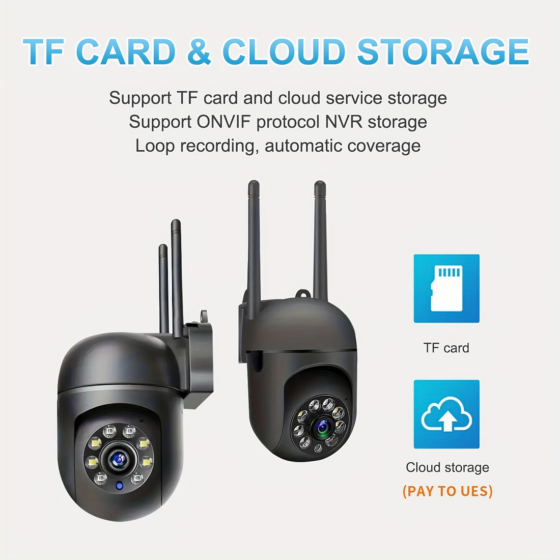 360  Wireless Camera Smart Home Security System