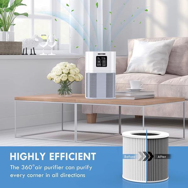 Air Purifier A1 Replacement Filter