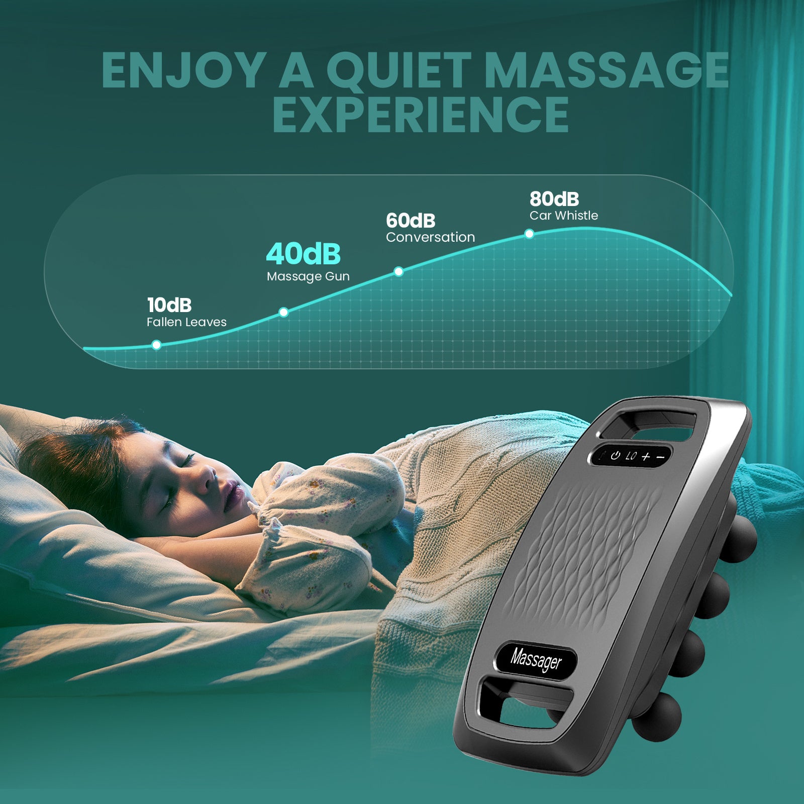 Massage Gun With Heat For Deep Tissues